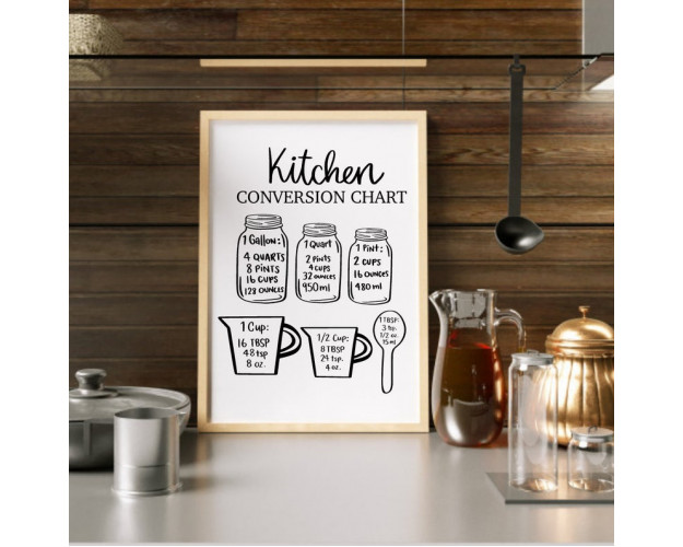 Kitchen Measurement Conversion Chart SVG